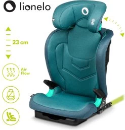 Lionelo Neal - Premium Autostoel - Hoofdsteunverstelling - Ventilatiesysteem - ISOFIX Tot 12 Jaar