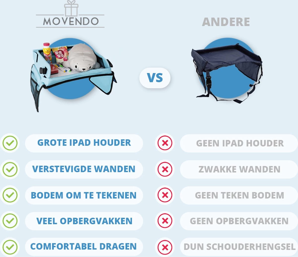‘’MOVENDO’’ Reistafel Voor Auto Kinderen – Autotafel – Speeltafel Auto – Travel Tray – Tekentafel – Opvouwbaar Met Tablethouder - Blauw - Afbeelding 2