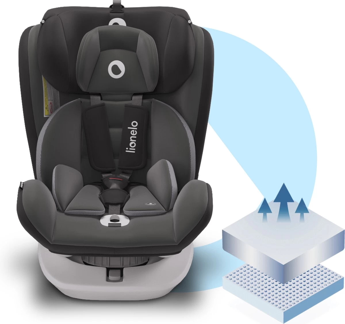 Lionelo Bastiaan - Autostoel - Roteerbaar - 0-36kg - 360° Draaibaar - Afbeelding 12