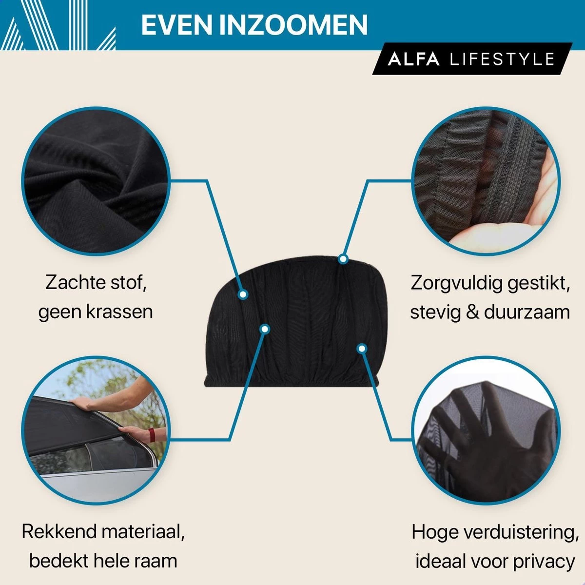 ALFA LIFESTYLE® Luxe Zonneschermen Auto - SHADE PRO V1 - UV Protectie Bescherming - 2 Stuks - Afbeelding 3