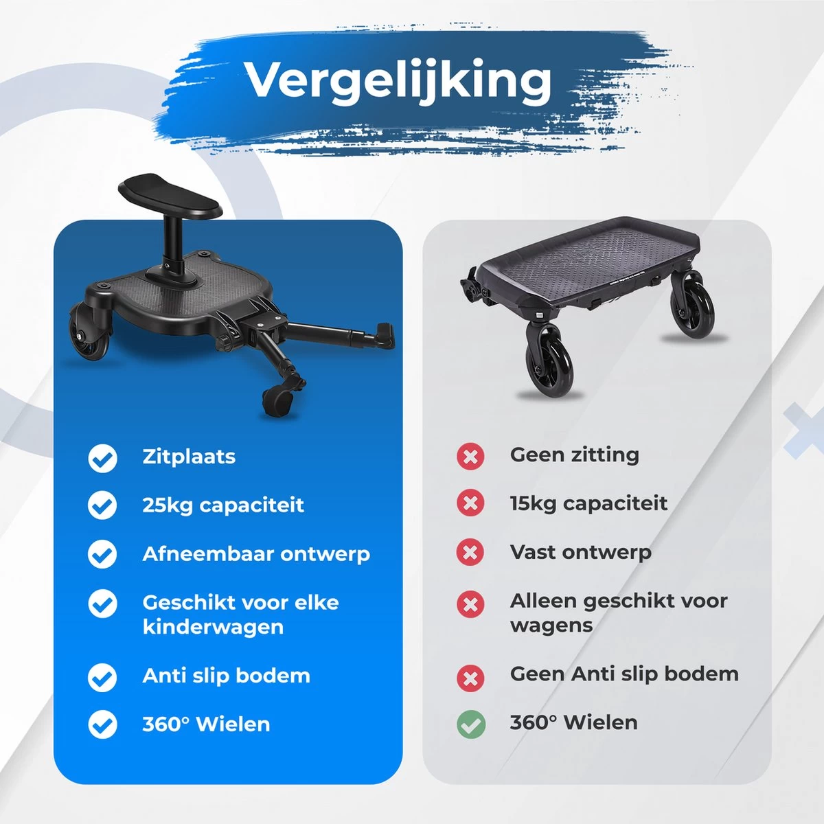 MESC Meerijdplankje Universeel Voor Buggy En Kinderwagen - Meerijdplankje Met Zitje - Afbeelding 4