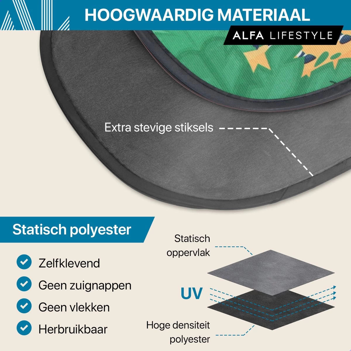 ALFA LIFESTYLE® Statische Zonneschermen – SHADE PRO V4- Jungle – Zonnescherm Auto Baby – UV Protectie Bescherming - 2 Stuks - Afbeelding 2