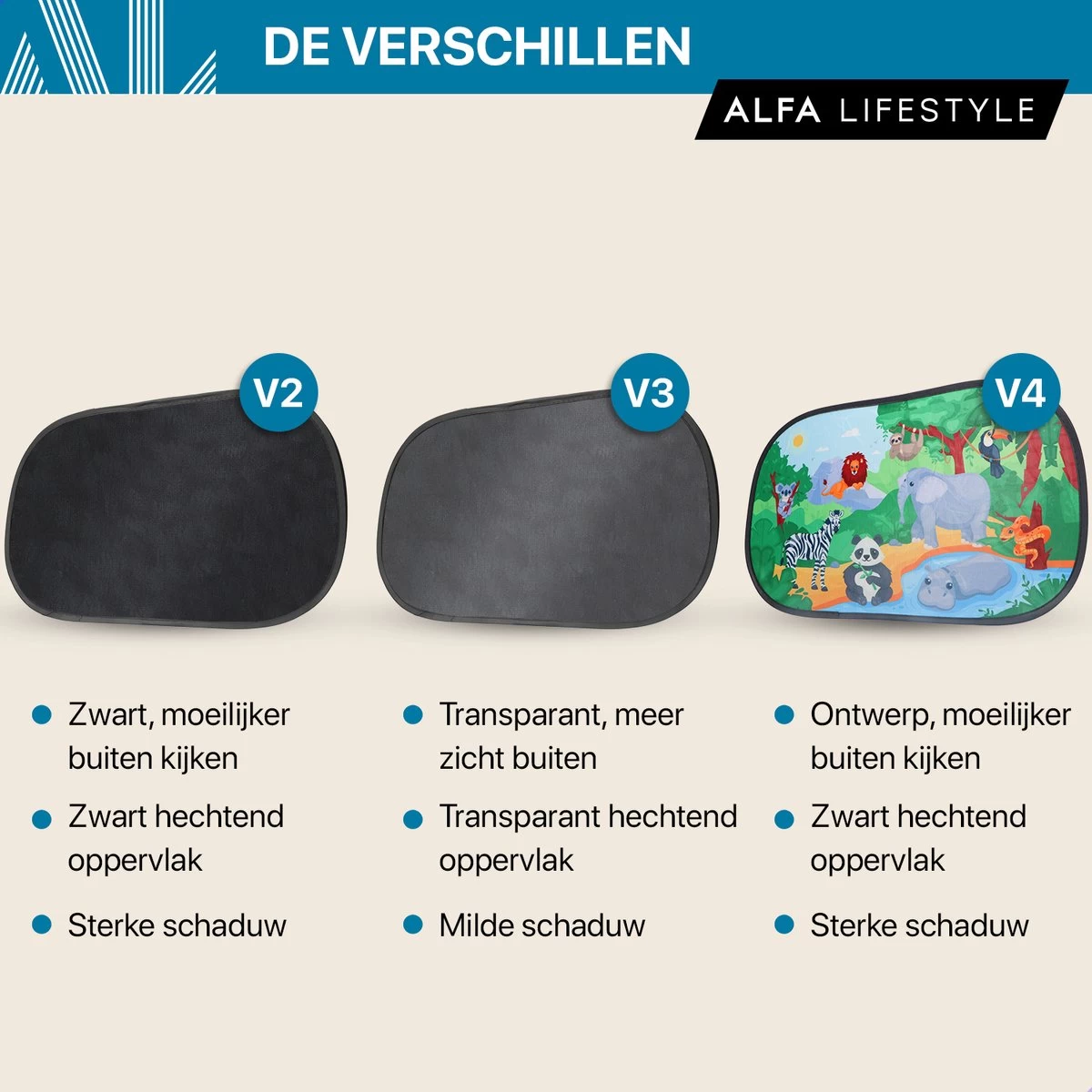 ALFA LIFESTYLE® Statische Zonneschermen – SHADE PRO V4- Jungle – Zonnescherm Auto Baby – UV Protectie Bescherming - 2 Stuks - Afbeelding 5