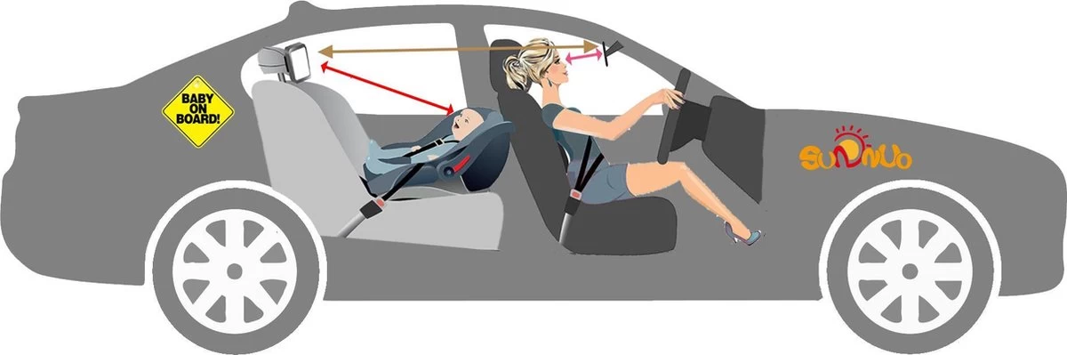 Autospiegel Baby 360° Verstelbaar Voor Hoofdsteun Autostoel -Achteruitkijkspiegel - Achterbankspiegel Kinderen -Baby Veiligheid Accessoires - Zwart - Afbeelding 5