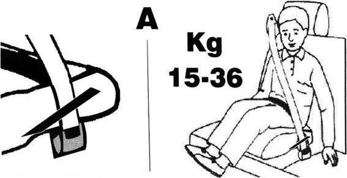 Universele Auto Zitverhoger - Stoelverhoger - Kinderzitje - Autozitje - Zwart - Afbeelding 3
