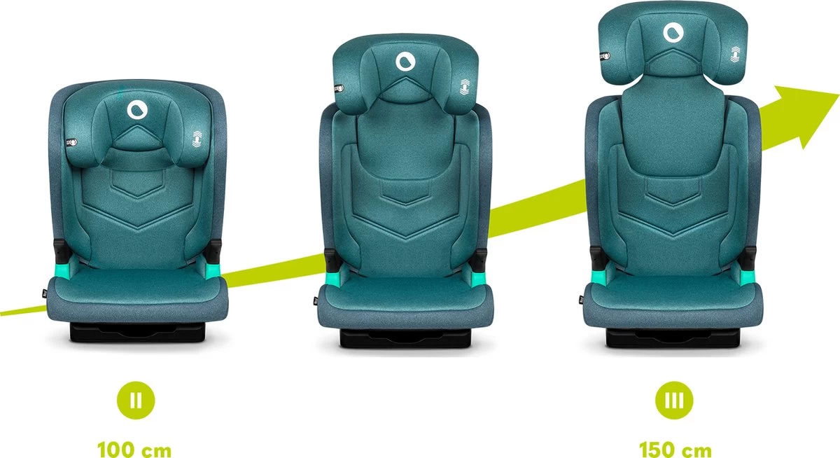 Lionelo Neal - Premium Autostoel - Hoofdsteunverstelling - Ventilatiesysteem - ISOFIX Tot 12 Jaar - Afbeelding 3