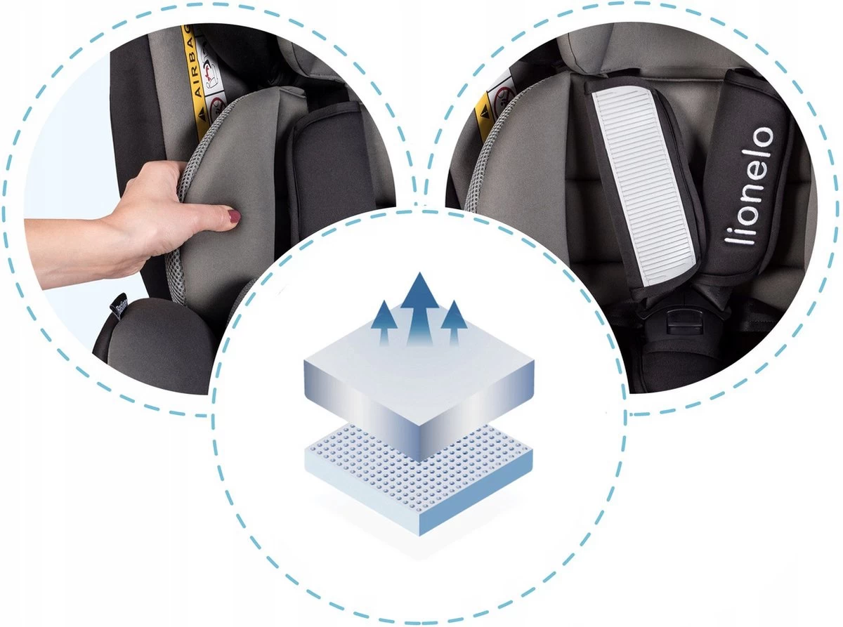 Lionelo Bastiaan - Autostoel - Roteerbaar - 0-36kg - 360° Draaibaar - Afbeelding 17